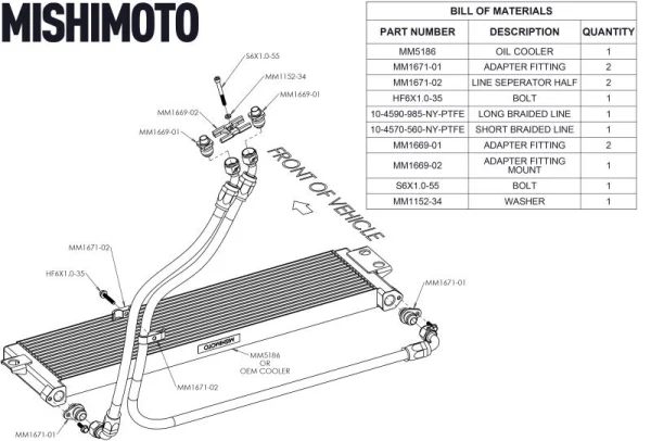 Tubi Radiatore Olio BMW F80 F82 F83 M3/M4 Performance Oil Line Kit - Mishimoto - immagine 2