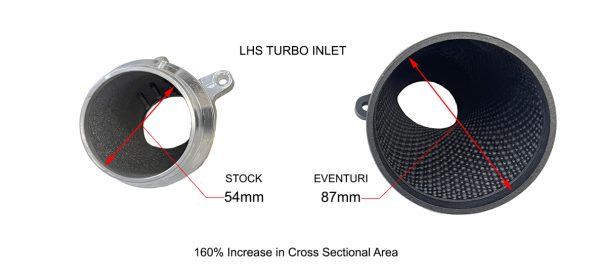 Aspirazione diretta Carbonio BMW M3 G80 / BMW M4 G82 G83 / M2 G87 - Eventuri Carbon Fiber Intake System - immagine 7
