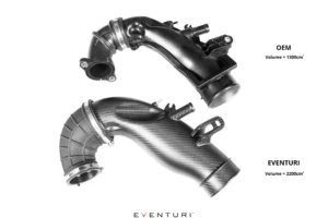 Carbon Turbo Inlet Pipe Toyota GR Yaris / Corolla - Carbonio Matte / Opaco - Eventuri