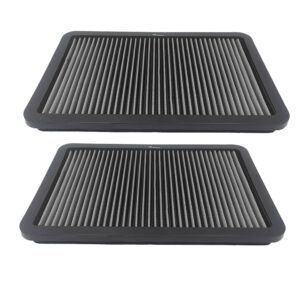 Sprint Filter T12 P1269T12 - Filtro aria sportivo per fuoristrada resistente a polvere ed acqua RAM (DS, DT, DJ, D2)